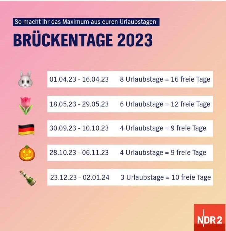 Marijanas Ferienhof 2, Urlaub Mit Viel Platz Zwischen Dornumersiel Und Bensersiel, Gehoert Zum Cafe Kunterbunt Holtgast Exterior foto